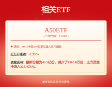 3月25日财经早餐：特朗普关税强调“弹性